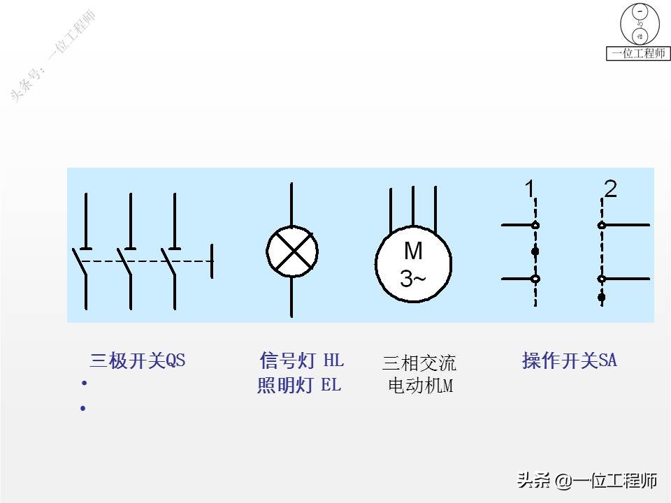 控制电路图有哪些画法,常见电路图的画法