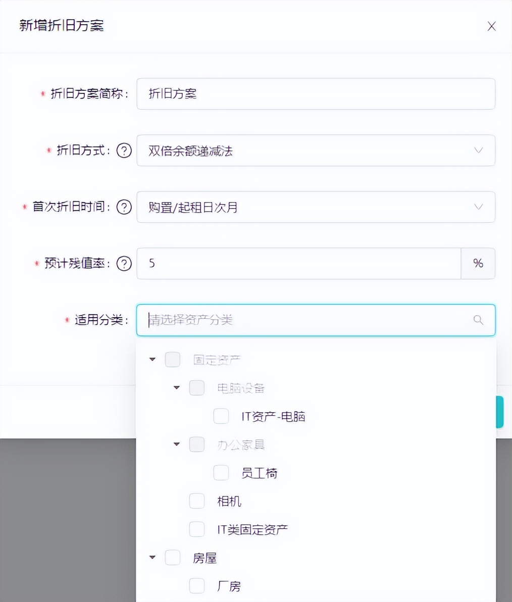 关于固定资产折旧的真实案例,企业固定资产折旧方法有哪些