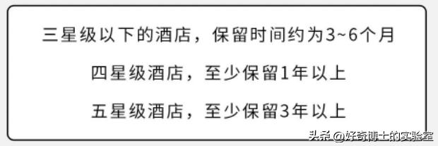 女朋友背着你去酒店,查询女友入住宾馆记录