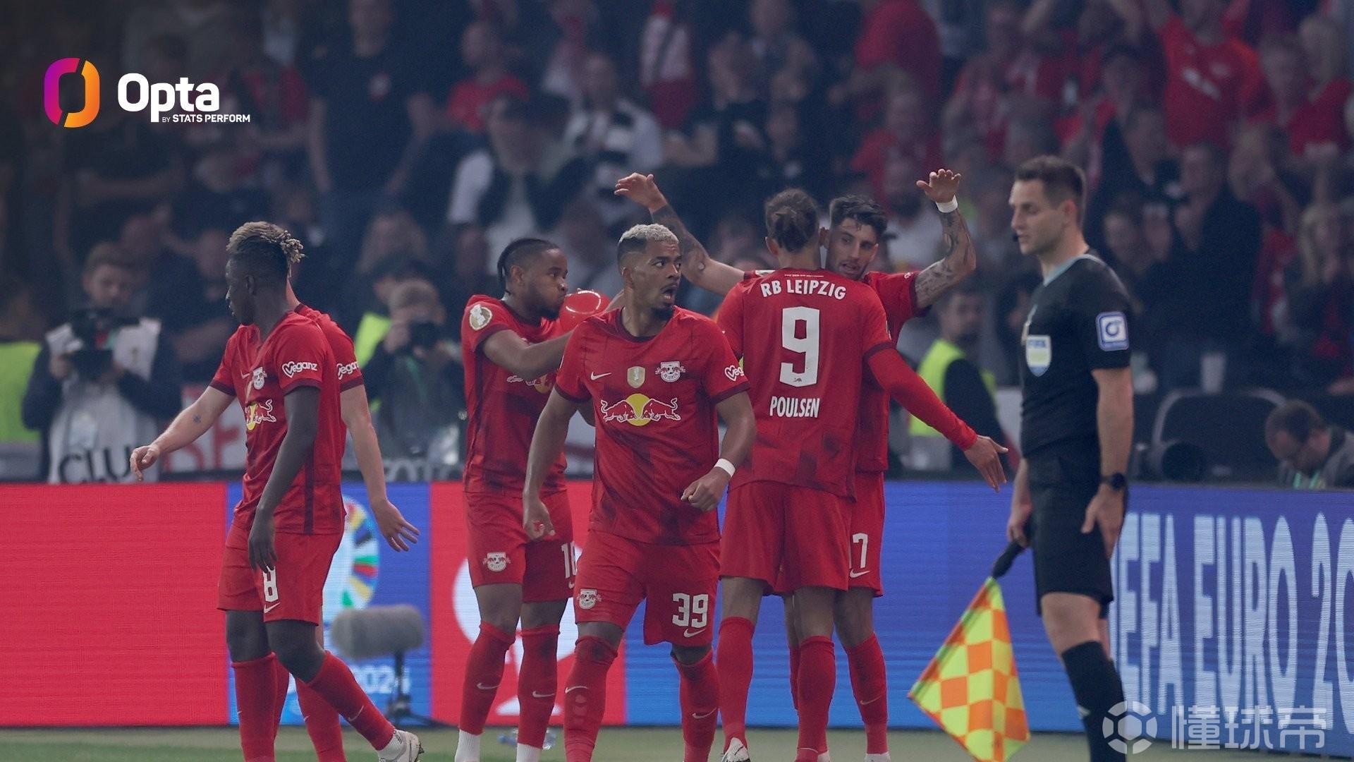 莱比锡恩昆库,莱比锡球星恩昆库