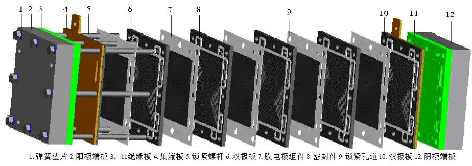 氢燃料电池全解析,氢燃料电池揭秘
