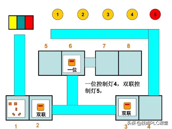 电工最基本的线路图,电工技能全套视频完整