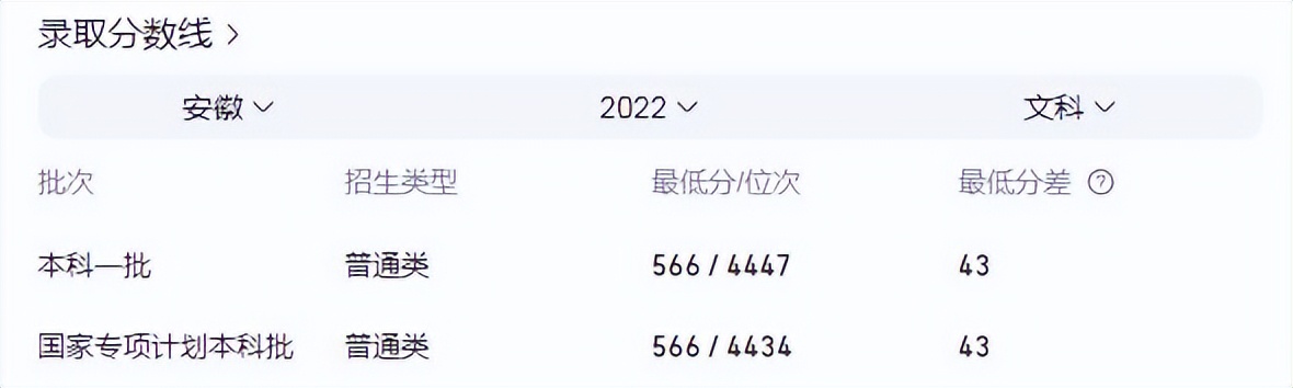 安徽大学怎么样全国排名第几,安徽理工大学怎么样