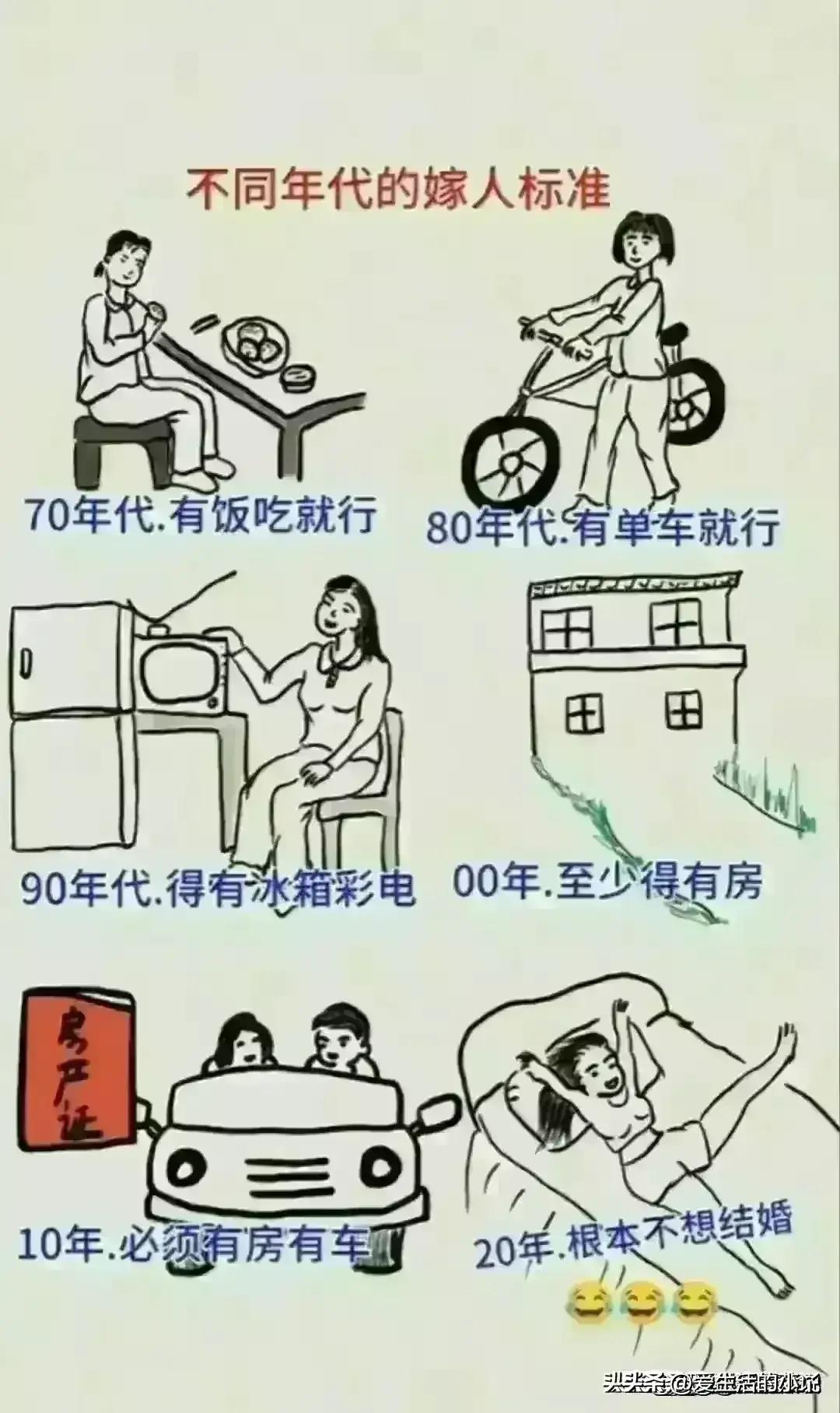 婚后夫妻最真实的状态漫画,夫妻之间最好的相处状态漫画