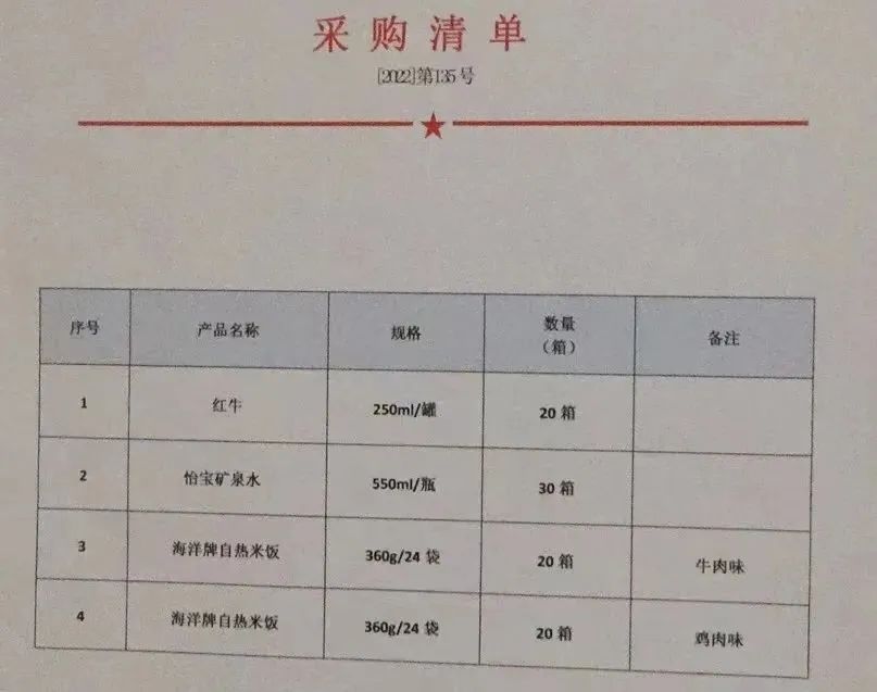 冒充军警购物类诈骗手段,冒充军警购物被骗11万