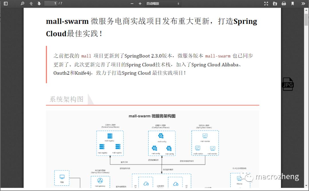 springboot在线编辑预览,springboot源码讲解比较好的