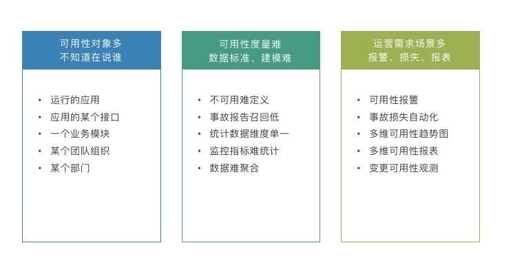 b站最新算法和推荐机制,b站运营模式优劣势