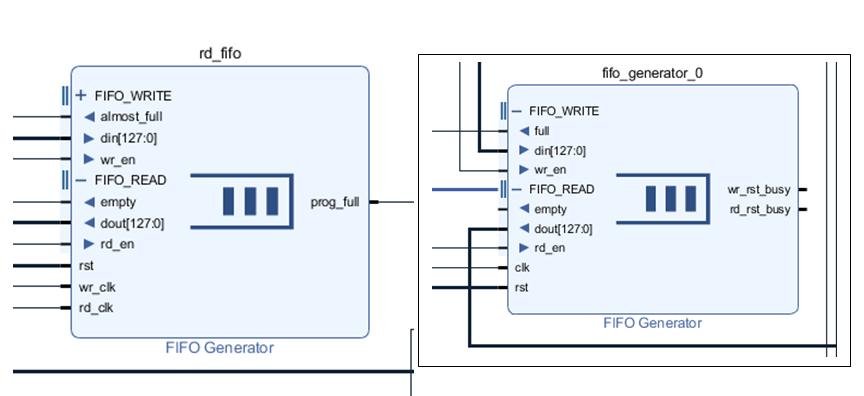 PCIEXDMAIP核介绍（附列表）-明德扬科教,mdy-edu.com