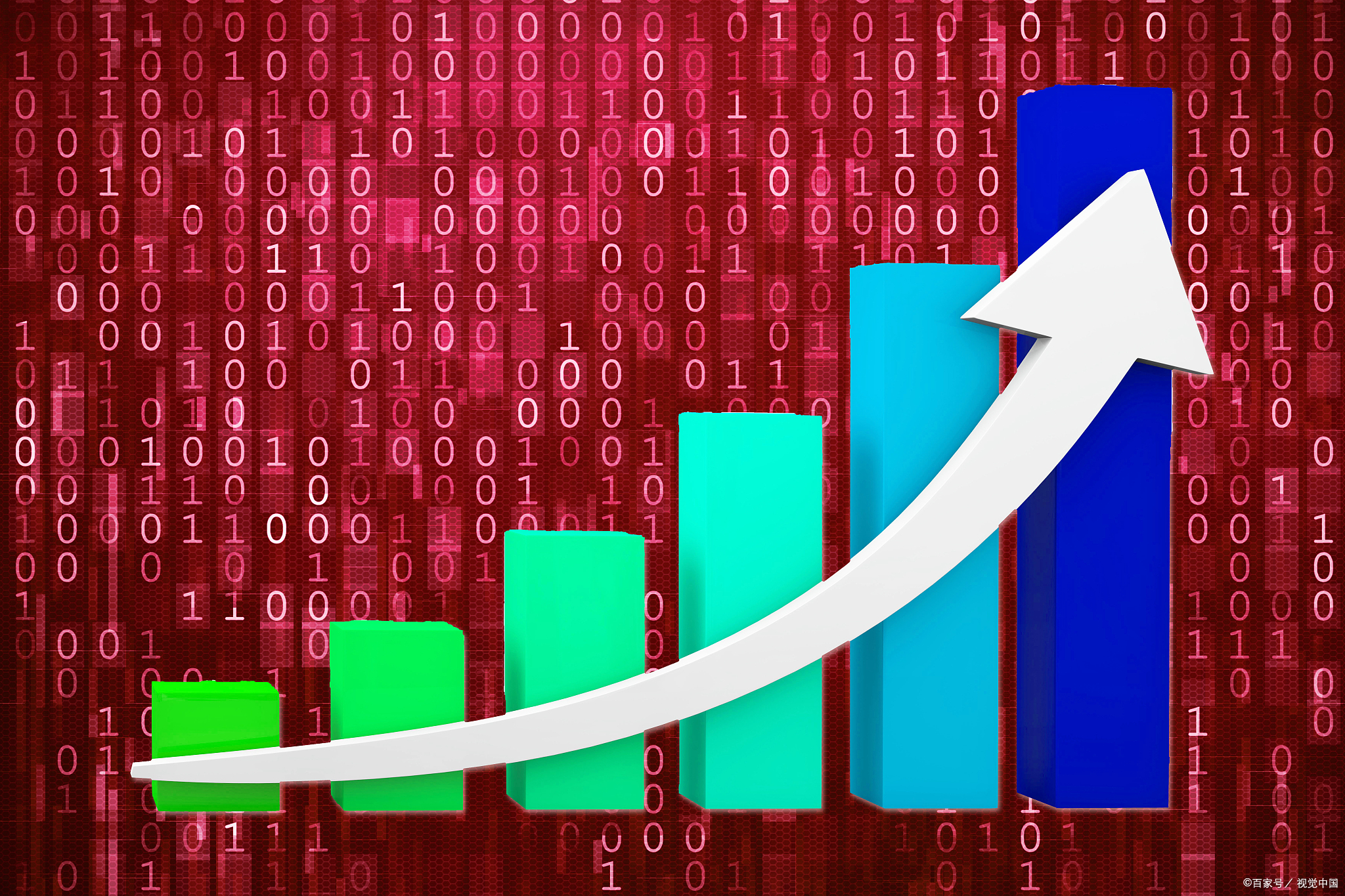 盈利能力六大指标怎么分成三类,企业盈利能力指标