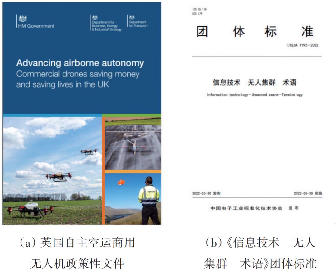 2022年无人机热点回眸|科技导报