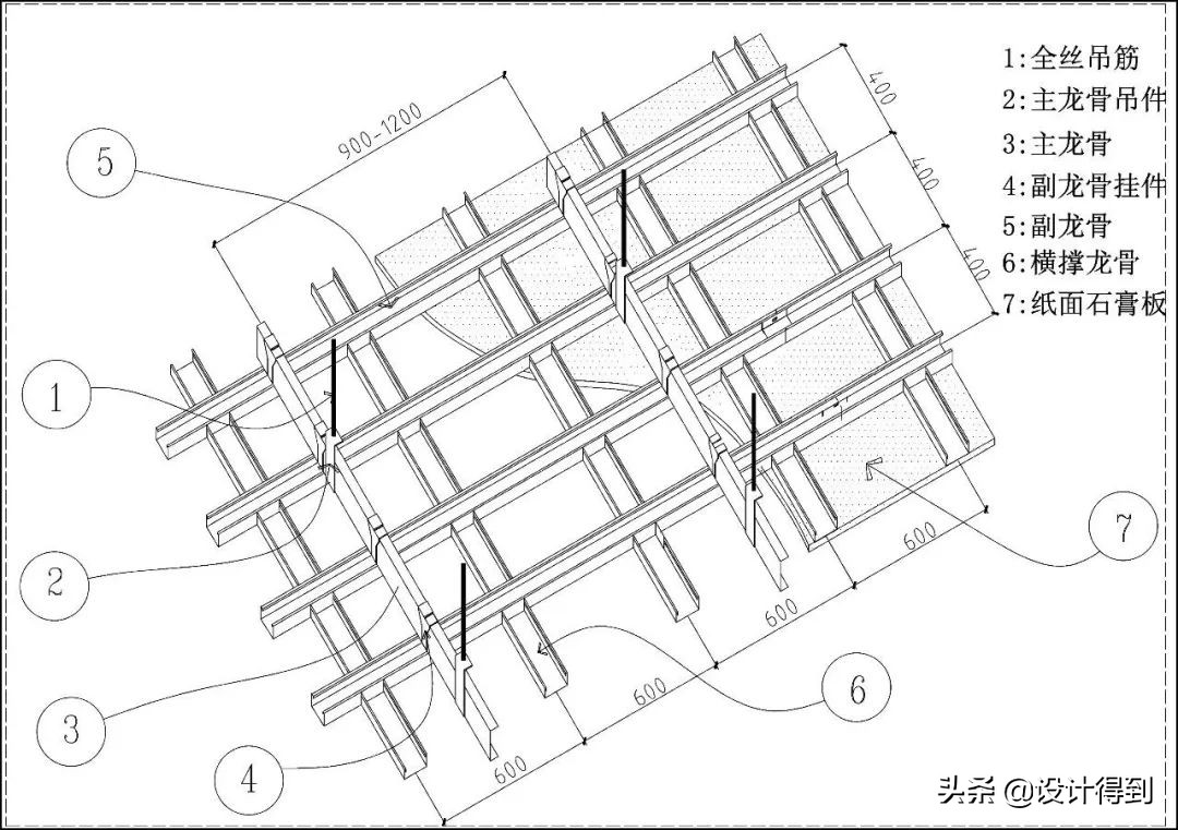 室内设计培训有实操课吗,室内设计施工图培训流程