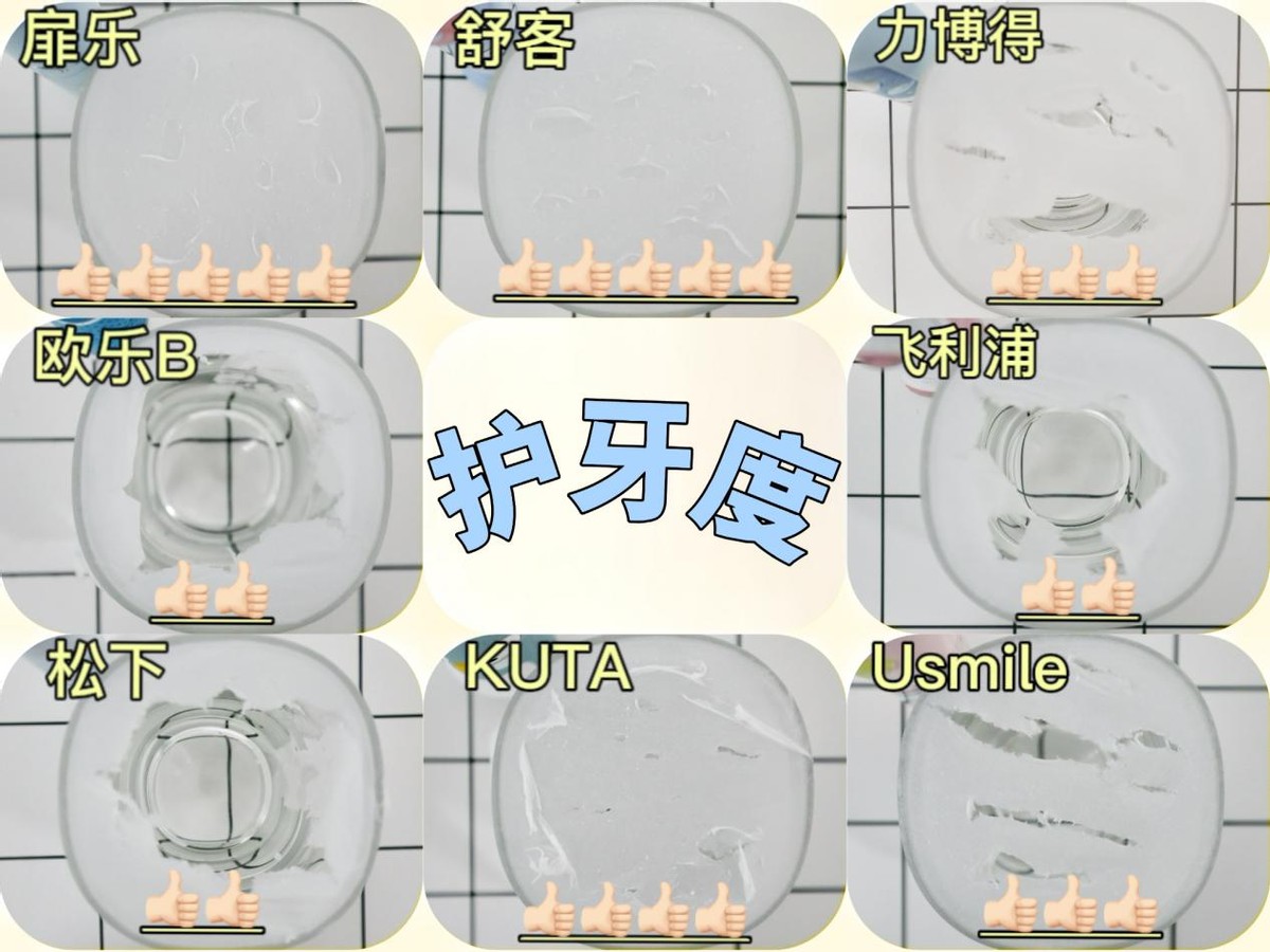 儿童电动牙刷欧乐b,儿童电动牙刷牌子测评舒客飞利浦