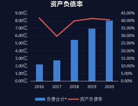 科锐国际股票成交量怎么看,科锐国际的股票价格怎么样