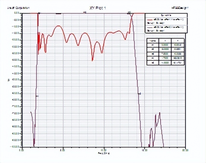 如何知道数控机床刚性好不好,如何判断数控机床什么系统的