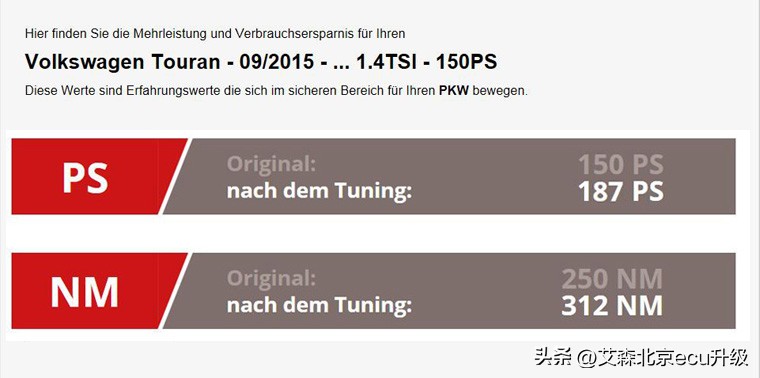 大众途安l1.4t刷1阶,大众途安l1.4t刷变速箱逻辑