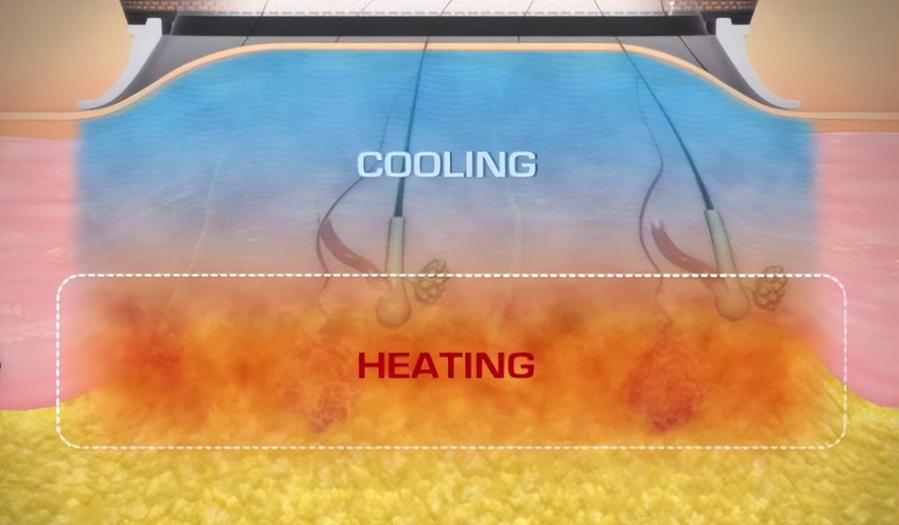 给夏天爱出汗的你：轻松止汗香汗指南