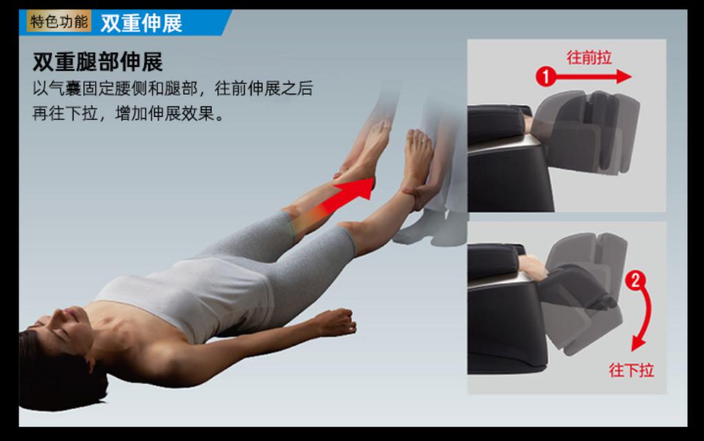 日本按摩椅三巨头,日本三洋按摩椅