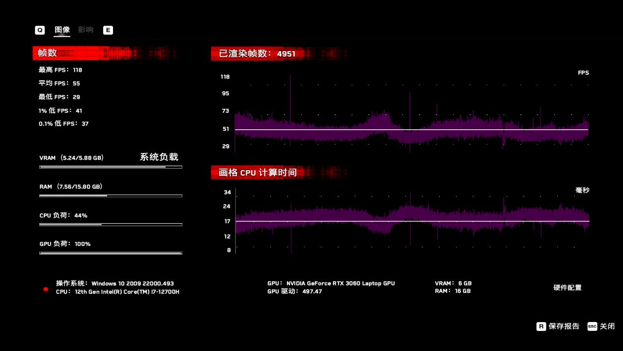 拯救者y9000p外接4k显示器推荐,拯救者y9000p老重启