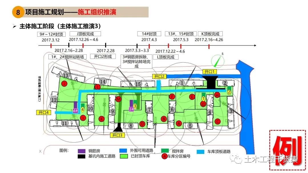 工程策划ppt,工程策划书ppt