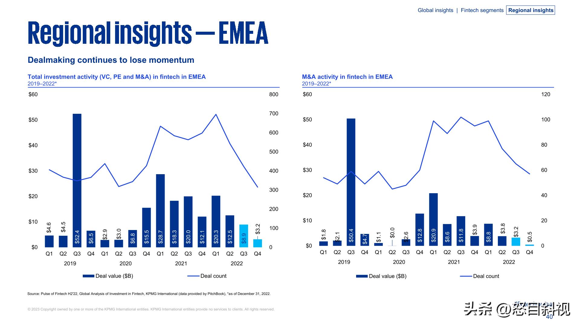 球星离开俱乐部,球星离开卡塔尔