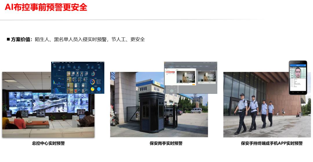 监控摄像头向上照高空抛物可以吗,高空抛物ai智能识别监控系统