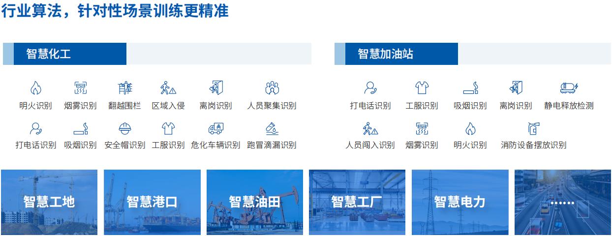 ai推出视频分析系统,ai分析软件