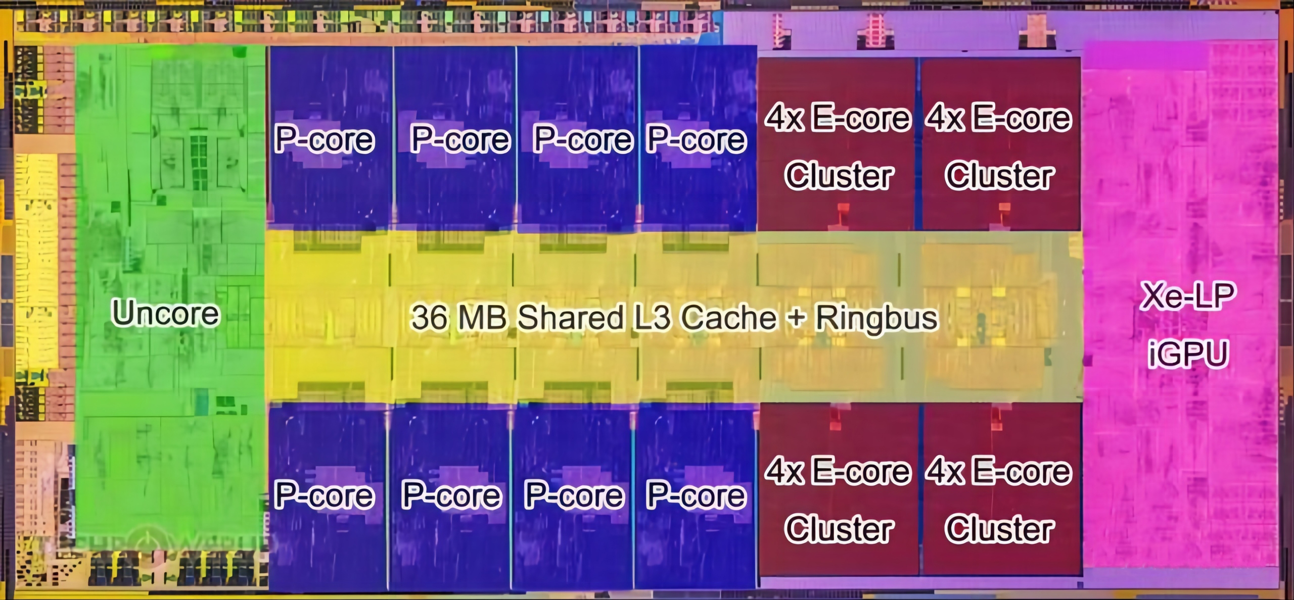 13代酷睿i5和锐龙版比较,13代i5单核游戏性能