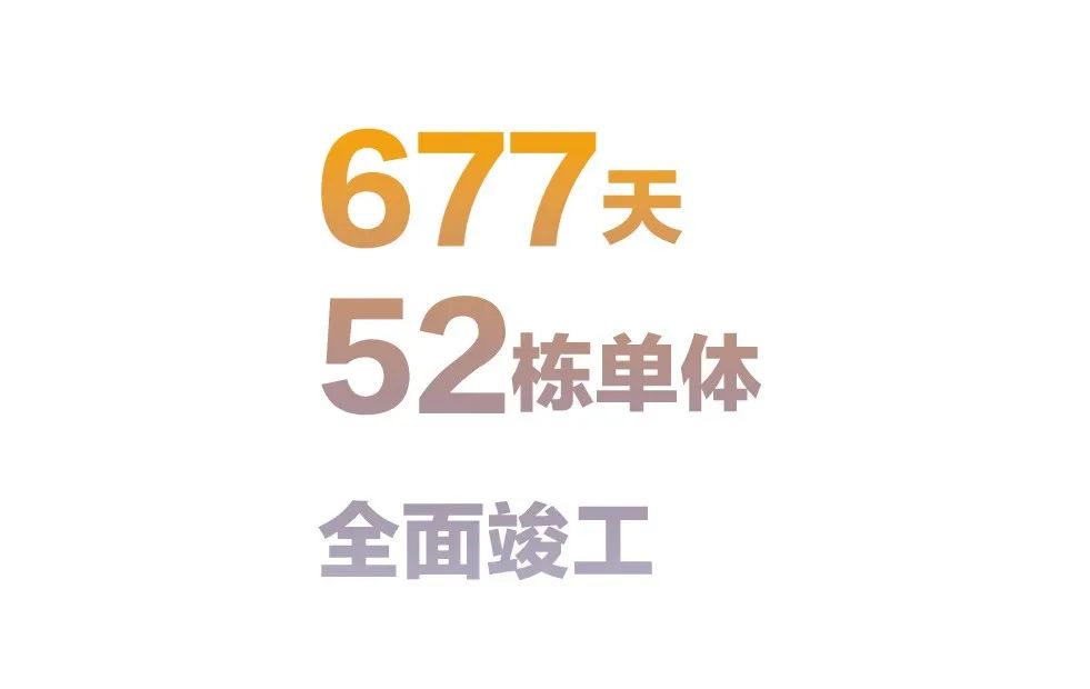 鲁班奖属于中国建筑的最高奖项吗,鲁班奖是中国建筑行业最高奖项