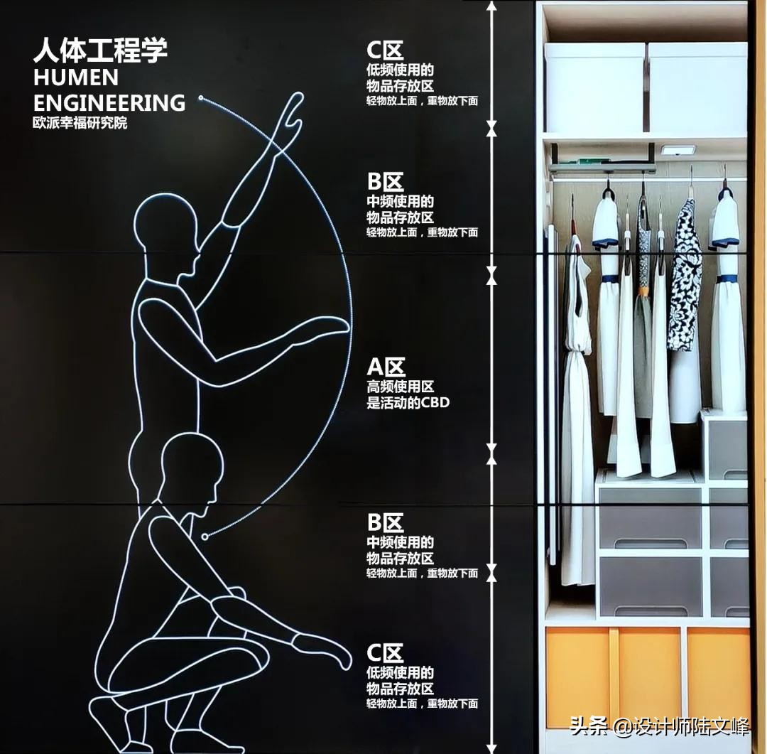 主卧厕所正对床用隐形门,主卫门对着床做隐形门