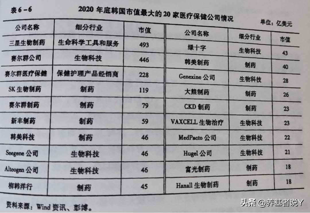 韩国股市开市时间,韩国股市大跌严重吗