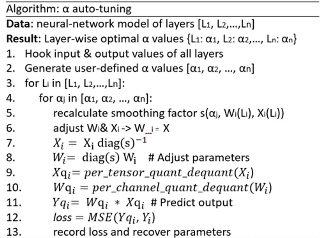 十亿参数一键瘦身！模型减重神器SmoothQuant让大模型狂掉3/4