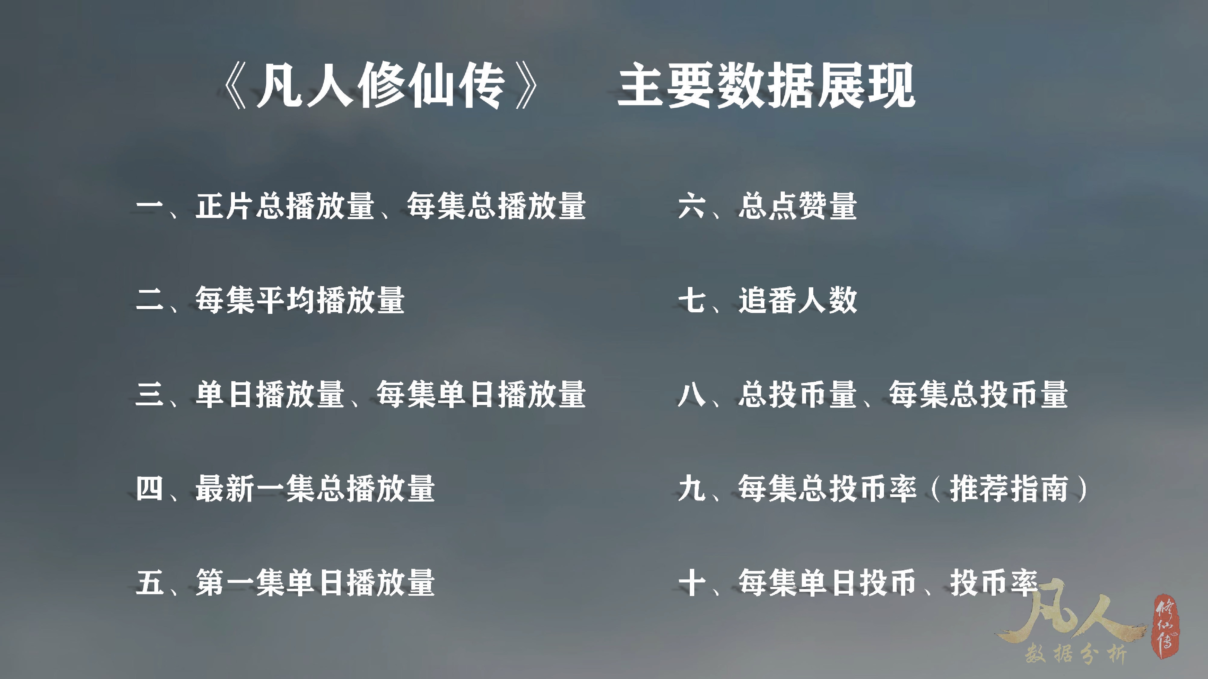 凡人修仙传动漫64集首周：*放播**量第6，硬币量第23，投币率第50