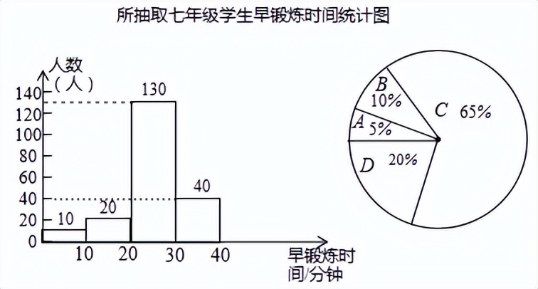 2018陕西中考数学试卷真题及答案,2012年陕西中考数学真题