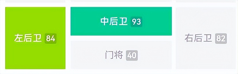 实况足球卡卡和克圣哪个好用,实况足球99分和100分