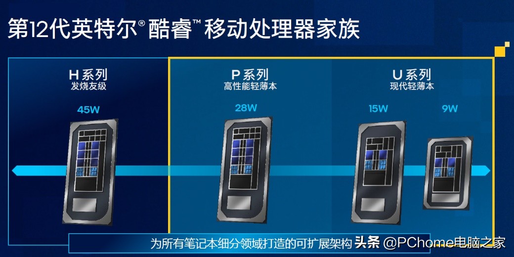 amd突然死机重启,amd突然处理器很卡