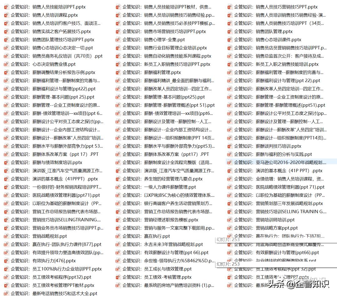 「目录」2022年5月份精选PPT教材107个，累计分享1199份文件