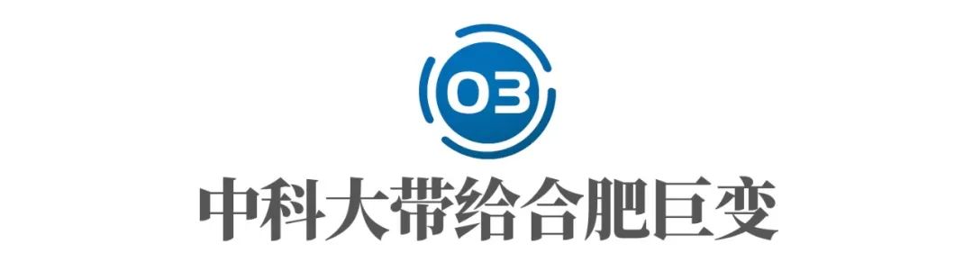 中国科技大学给合肥带来了什么,中国科技大学给合肥带来什么