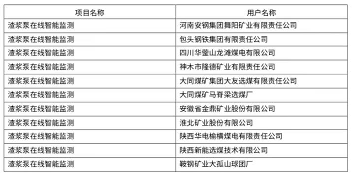 轴承检测实现自动化,轴承故障检测系统