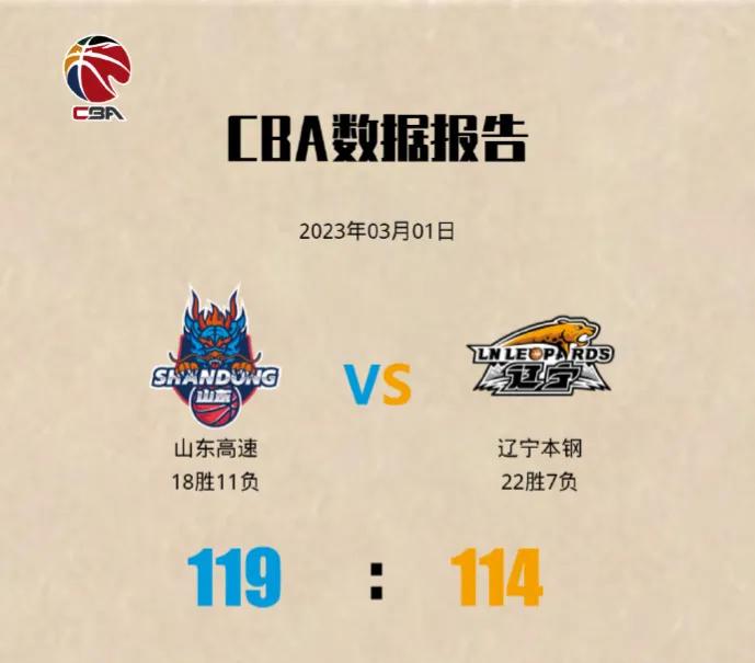 郭士强开门黑完整视频,郭艾伦被黑哨最后结果