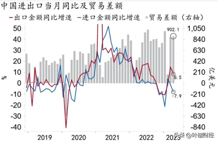 人民币对美元汇率破7,人民币兑美元破7