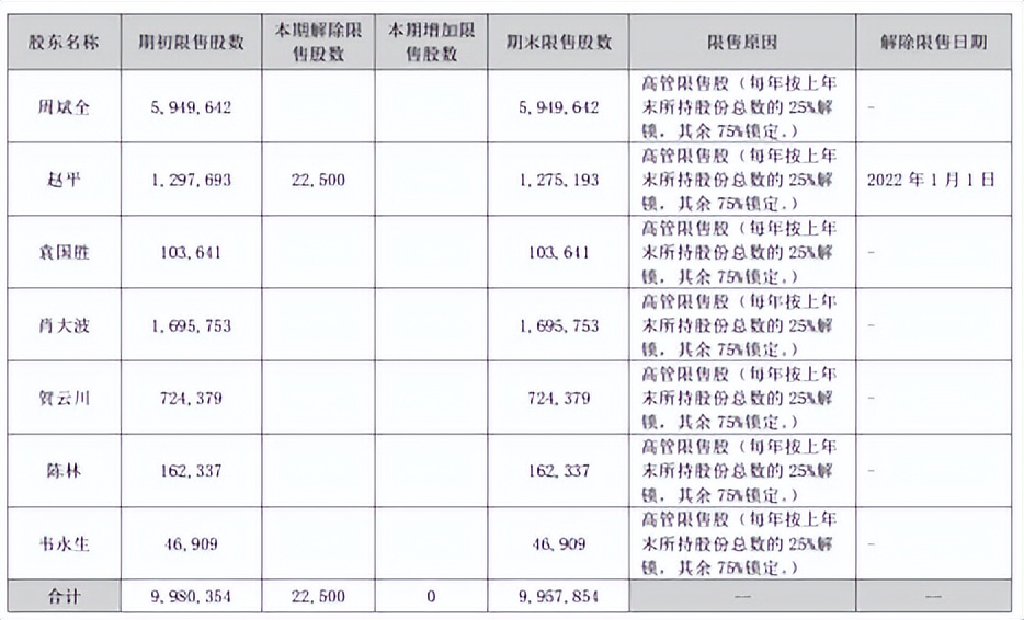 容易被忽视的赚钱行业,生活中经常被忽略的现象