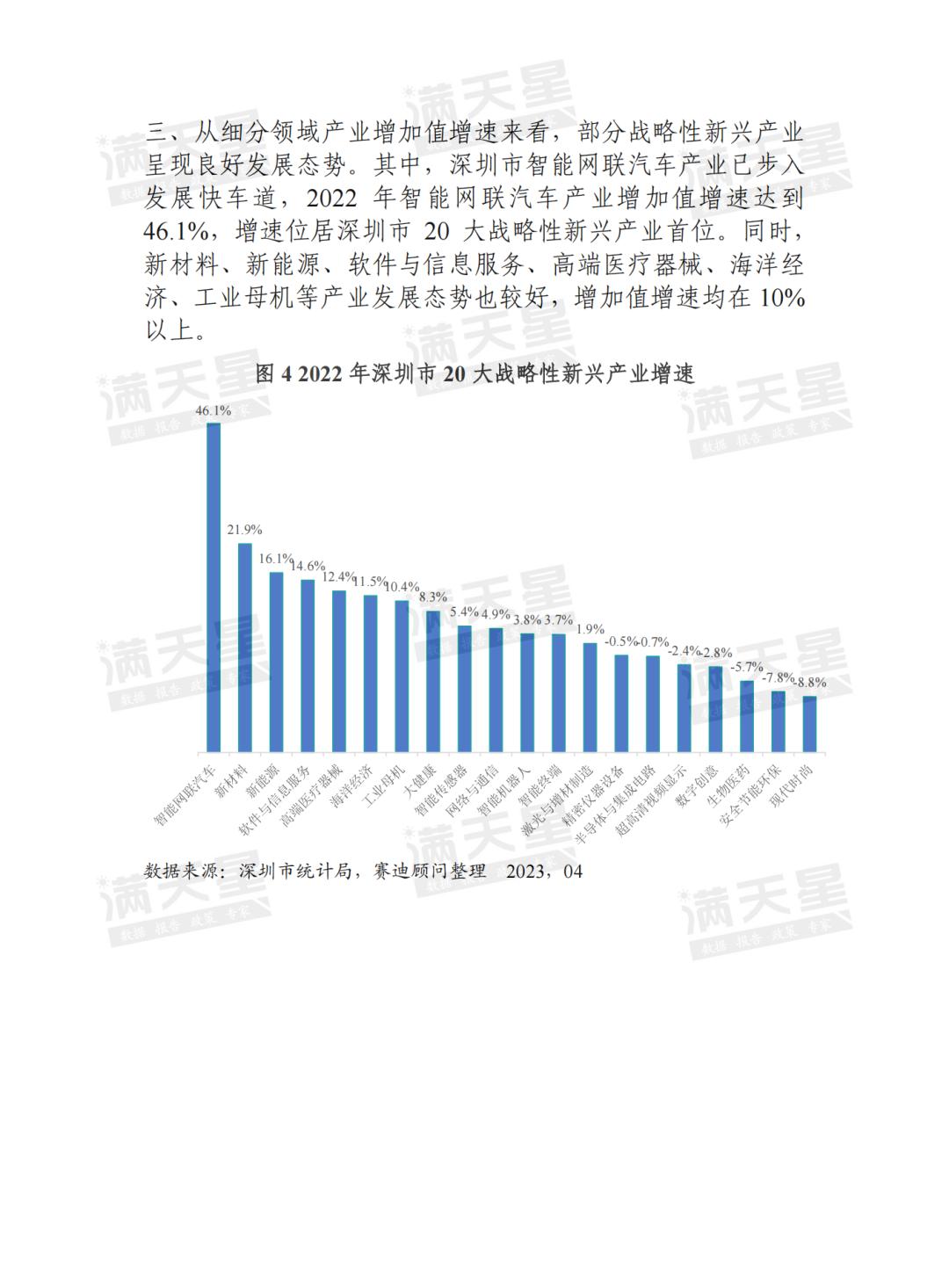 深圳市战略性新兴产业,深圳战略性新兴产业集群指导意见