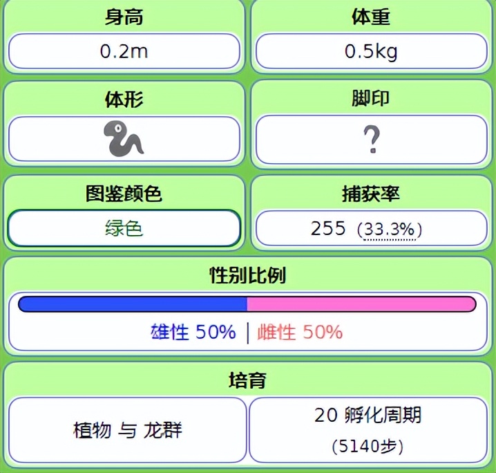经典宝可梦系列哪个值得玩,经典怀旧系列宝可梦