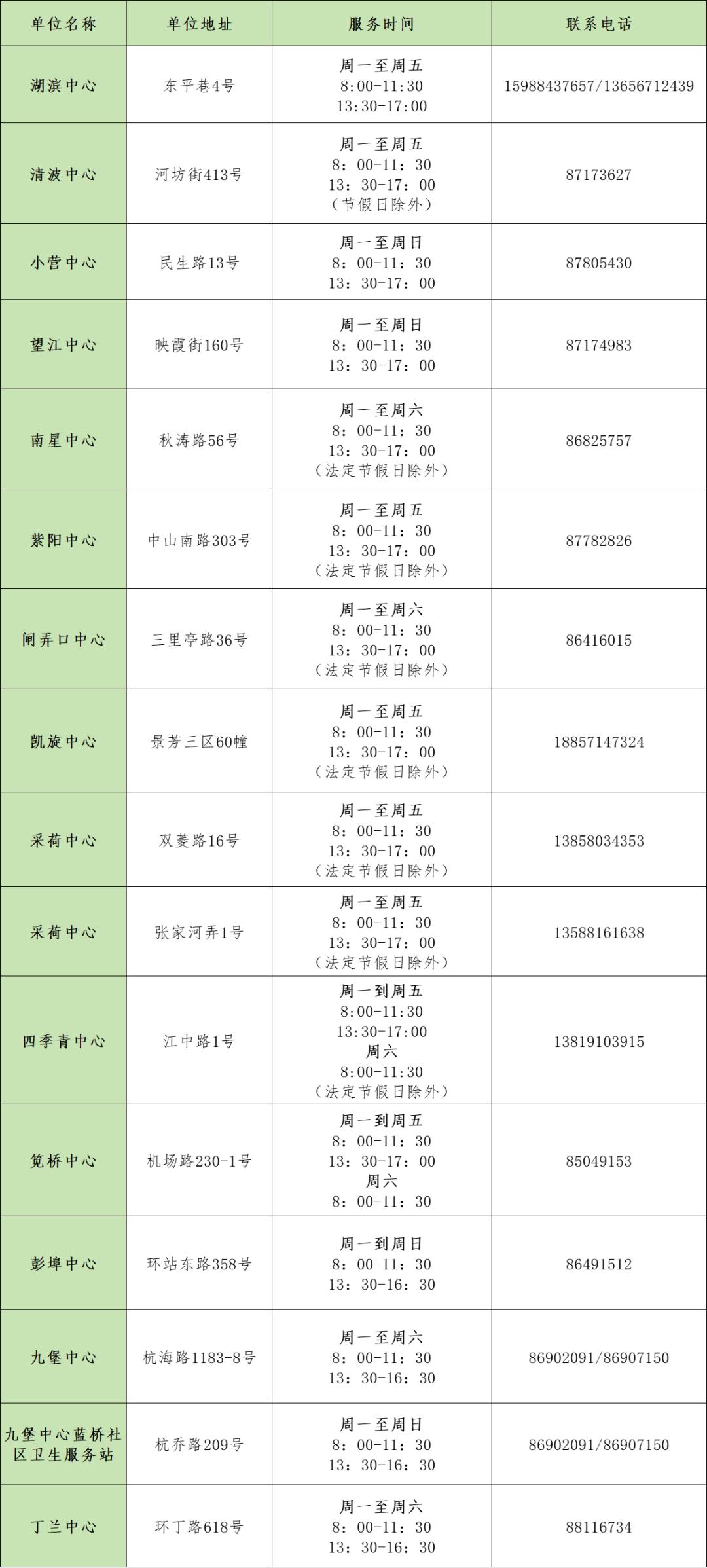 孩子长不高医生开的药,小孩不长个子去医院看什么中医