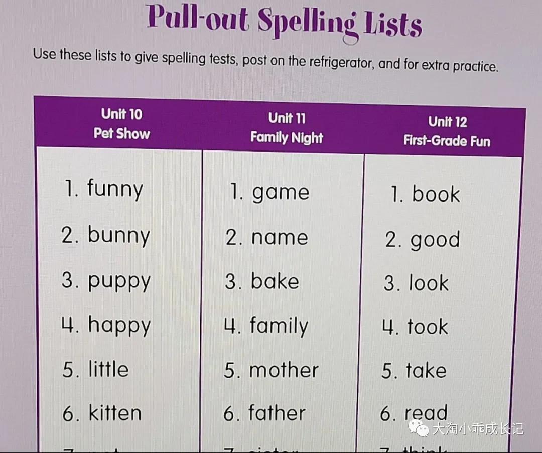 背单词技巧十天背完3500单词,高效背单词且记得牢