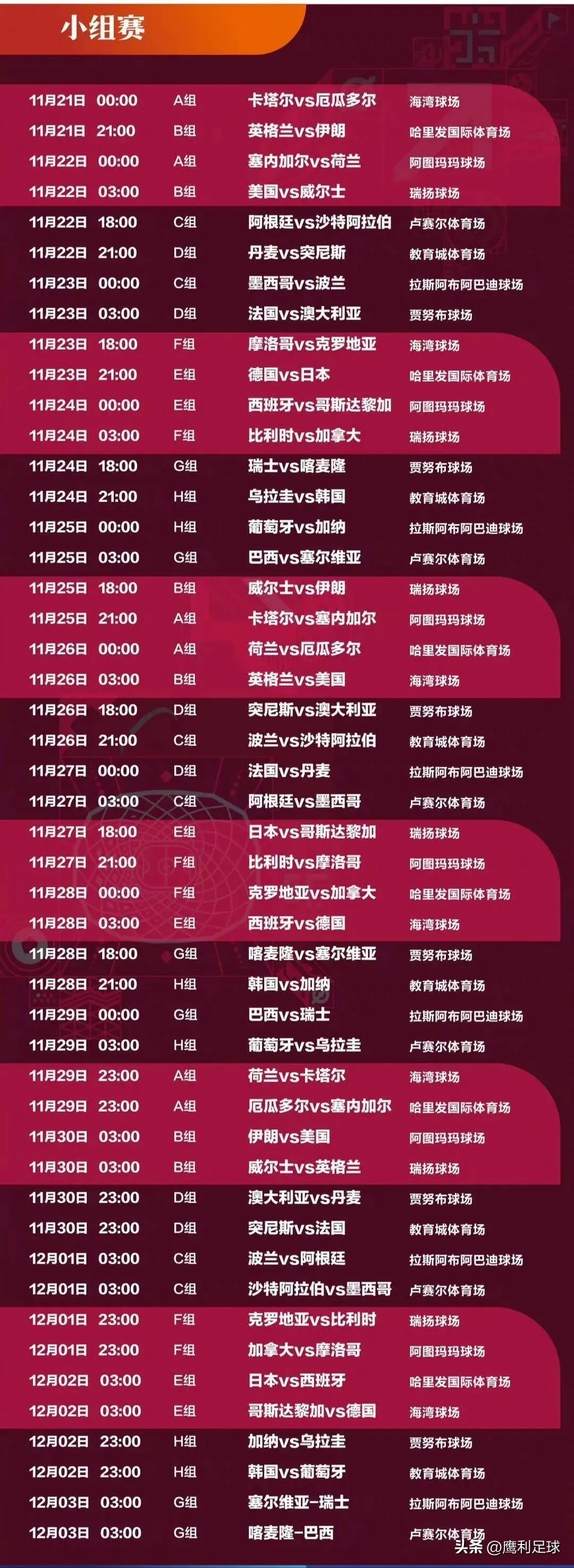 2022卡塔尔世界杯中国vs越南,2022卡塔尔世界杯赛程表前16名