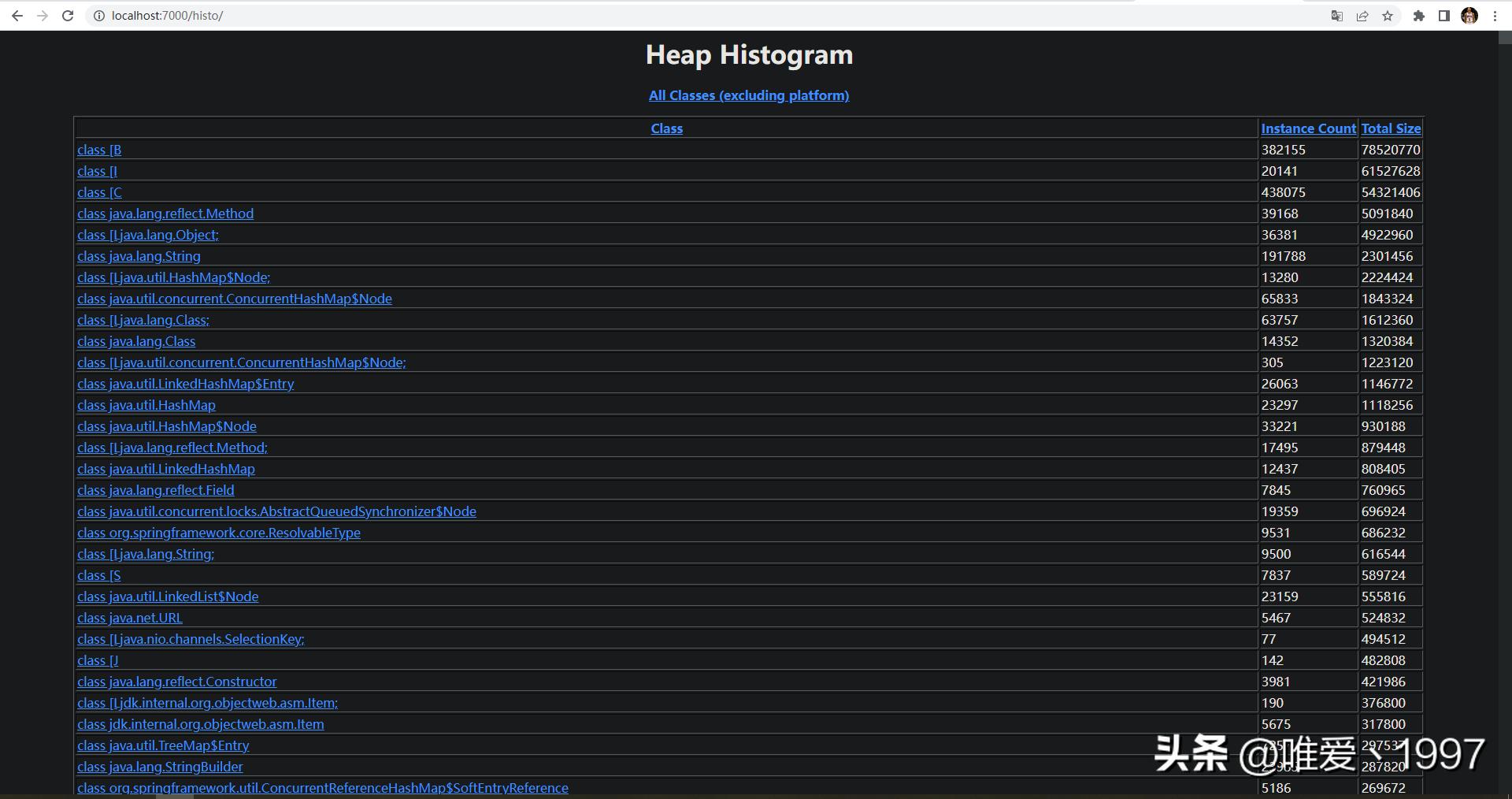 java怎么看哪个对象占用内存,java内存占用过高怎么排查问题