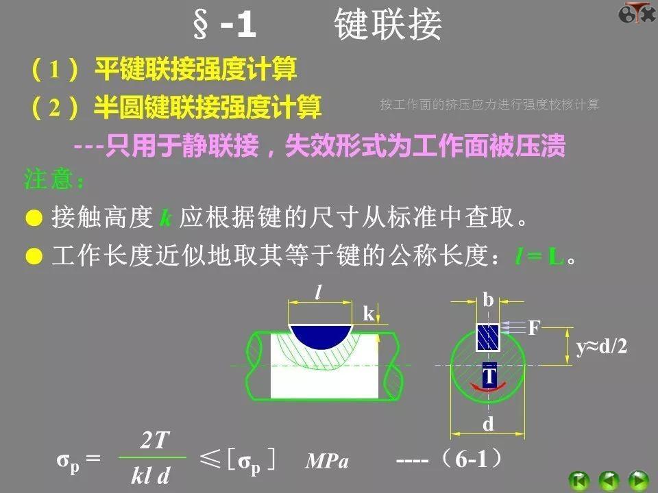 ppt中超链接与动作按钮异同,ppt各功能键的用法