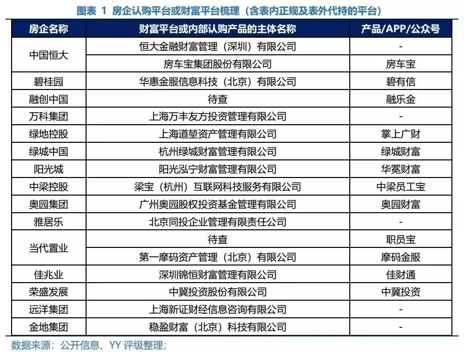 理财爆雷还能挽救回来吗,理财爆雷风险高