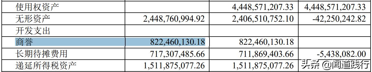 中国中免有哪些门店,中国中免旅游投资集团